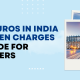 How to Buy Euros in India Without Hidden Charges: Complete Guide for Indian Travelers 3 how to buy euros in indian without hidden charges