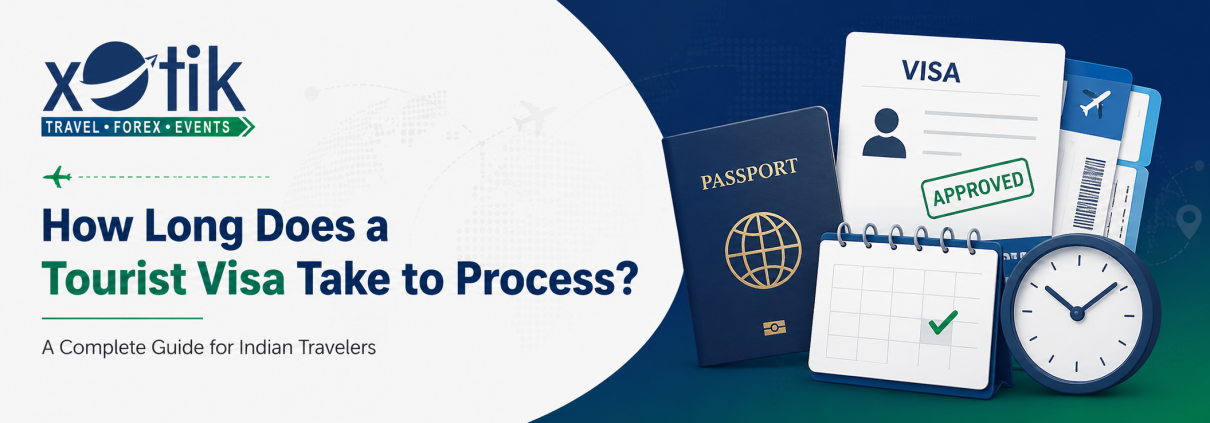 how long visa process takes